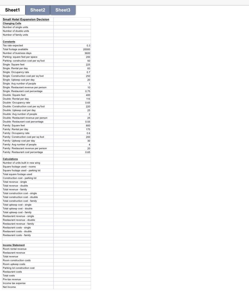 B 0.3 A 1 Small Hotel Expansion Decision 2