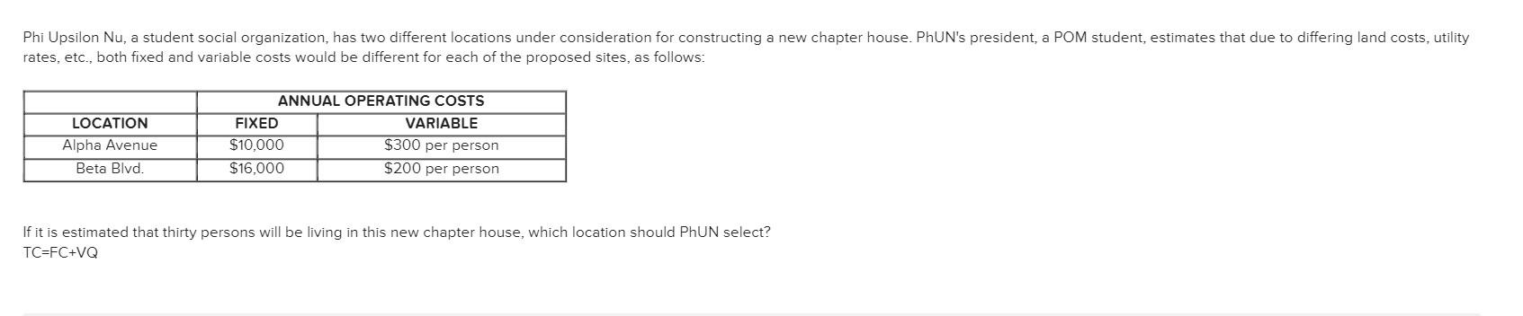 Phi Upsilon Nu, a student social organization,