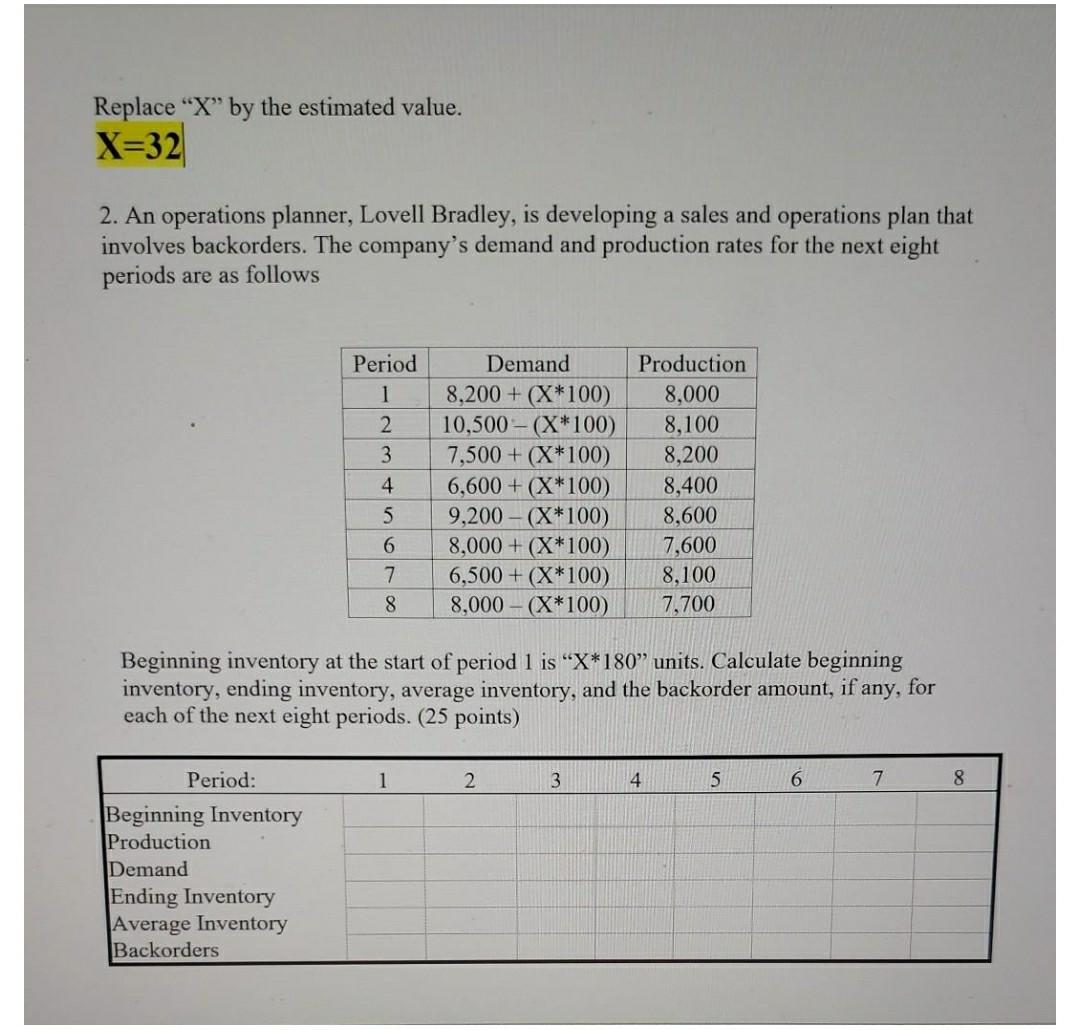 Replace "X" by the estimated value. X=32 2. An