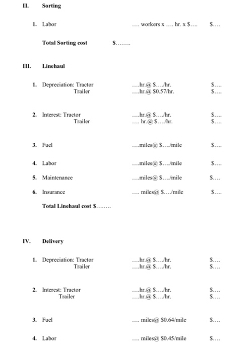 SCM 3300 Transportation and Logistics Management