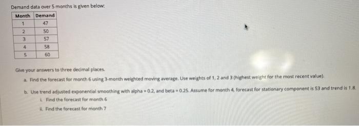 Demand data over 5 months is given below. Month