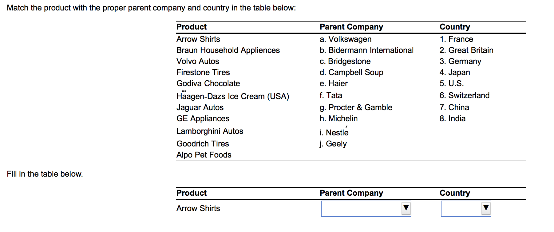 Match the product with the proper parent company