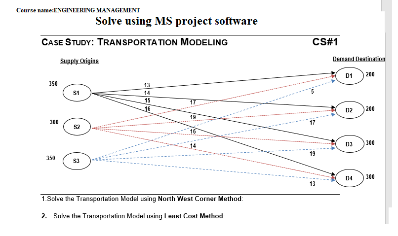 Course name:ENGINEERING MANAGEMENT Solve using MS