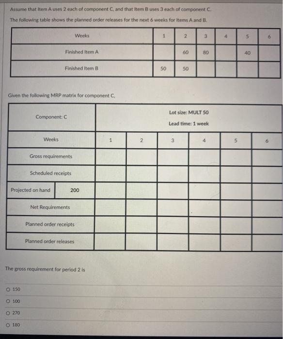 Assume that Item A uses 2 each of component C,