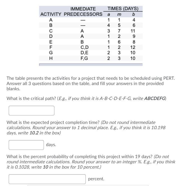 11 IMMEDIATE TIMES (DAYS) ACTIVITY PREDECESSORS a