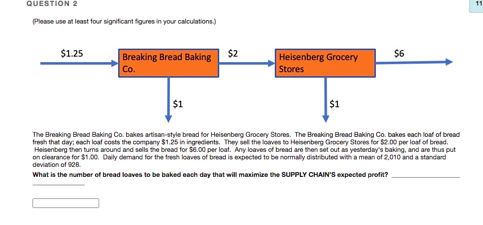QUESTION 2 11 (Please use at least four