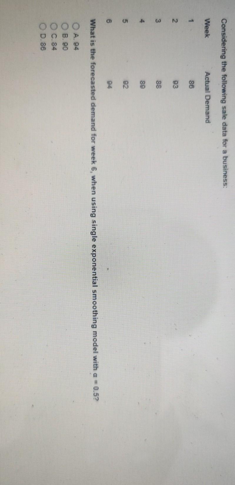 Considering the following sale data for a