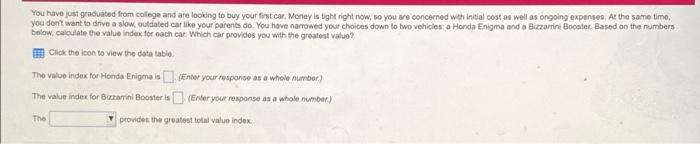 You have ustgraduated from college and are