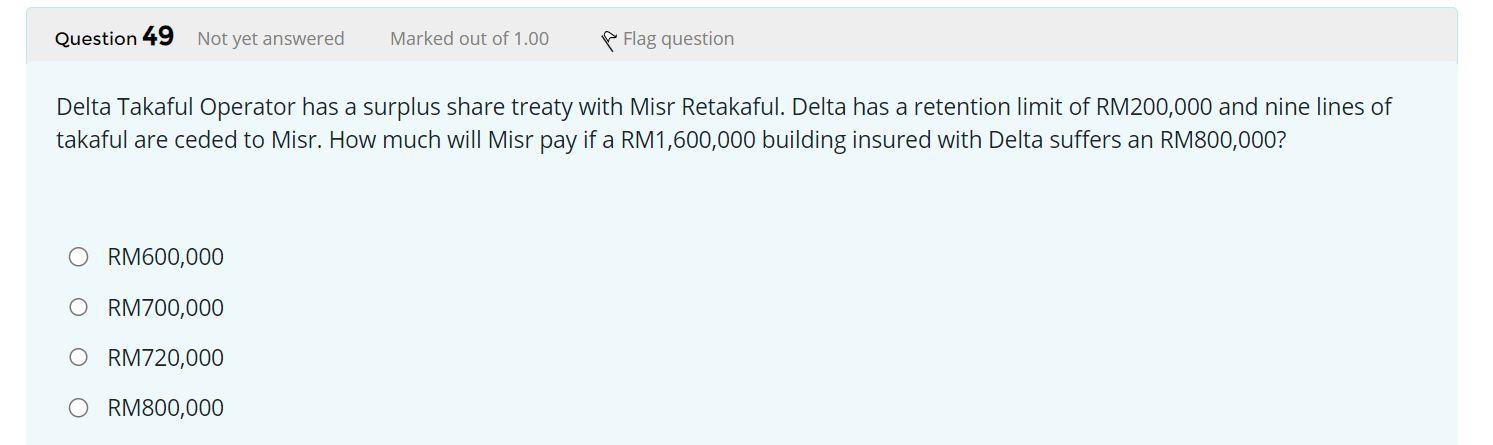 Delta Takaful Operator has a surplus share treaty