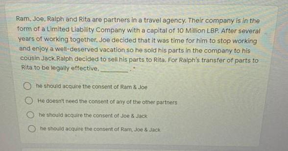 Ram, Joe, Ralph and Rita are partners in a travel