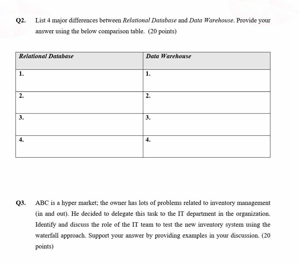 Q2. List 4 major differences between Relational