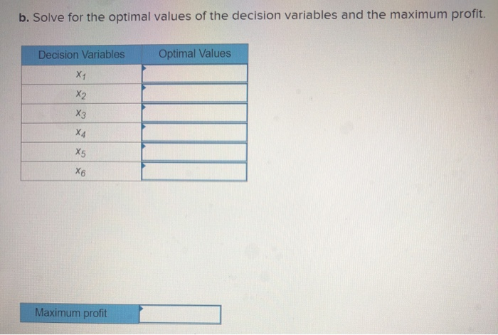 Problem 19-14 (Static) A chocolate maker has