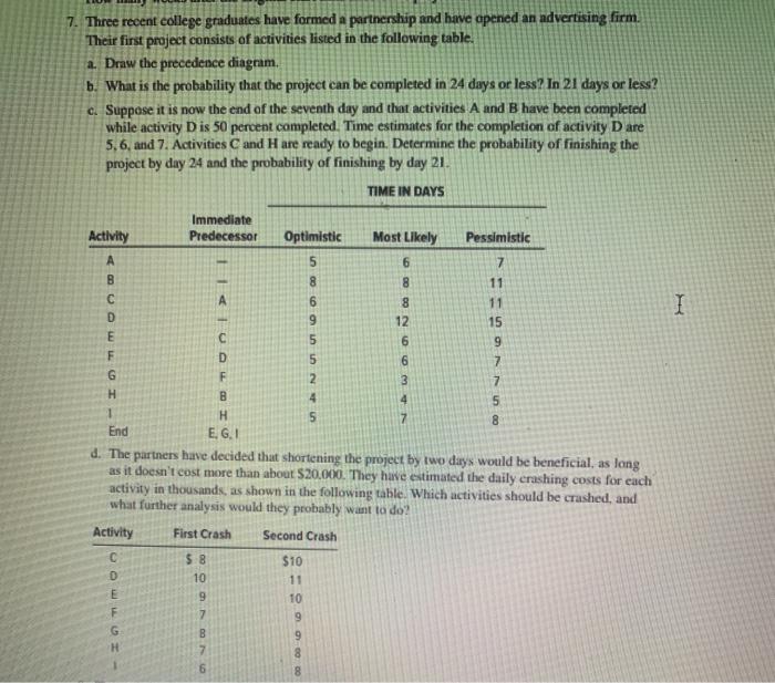 7. Three recent college graduates have formed a