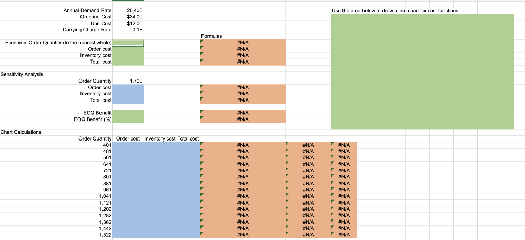 The sales of a popular mouthwash at Merkle