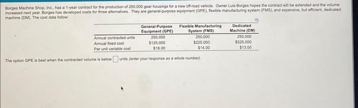 Borges Machine Shop, lne, has a 1-year contract