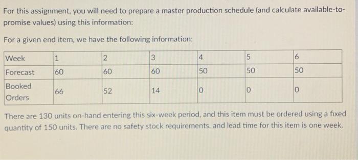 For this assignment, you will need to prepare a