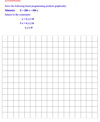 Solve the following linear programming problem