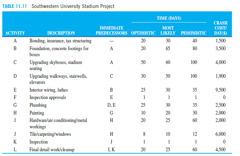 After six months of study, much political arm