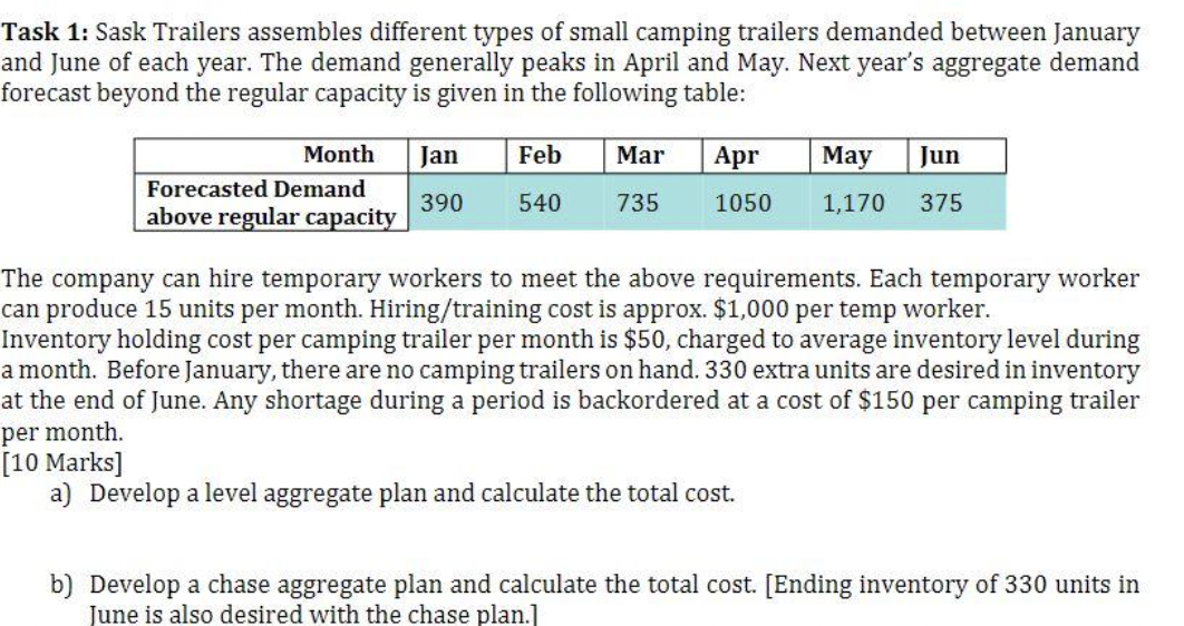 Task 1: Sask Trailers assembles different types