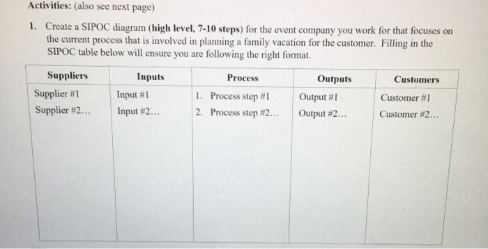 Activities: (also see next page) 1. Create a