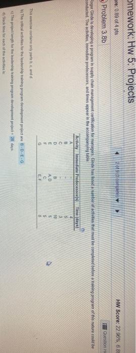 mework: Hw 5: Projects ore: 0.89 of 4 pts Boto HW