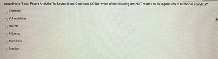 According to 'Better People Analytics