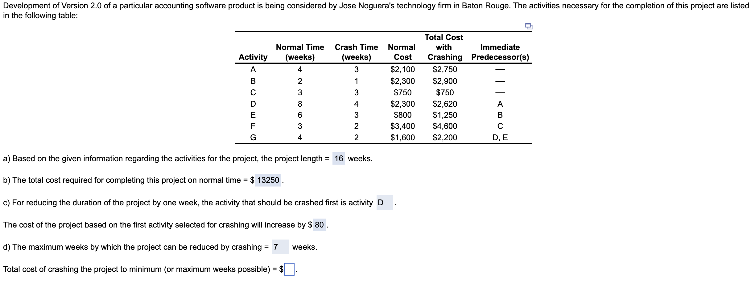 Please explain the process for (e) thoroughly as