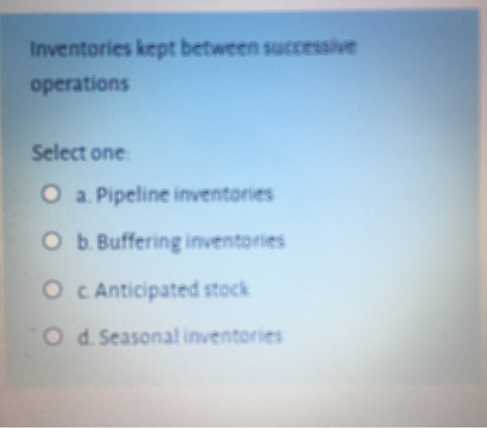 Al Fursan Inc needs 310 kgs of a material per