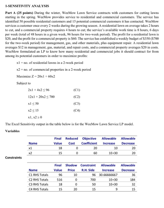 1-SENSITIVITY ANALYSIS Part A (25 points) During