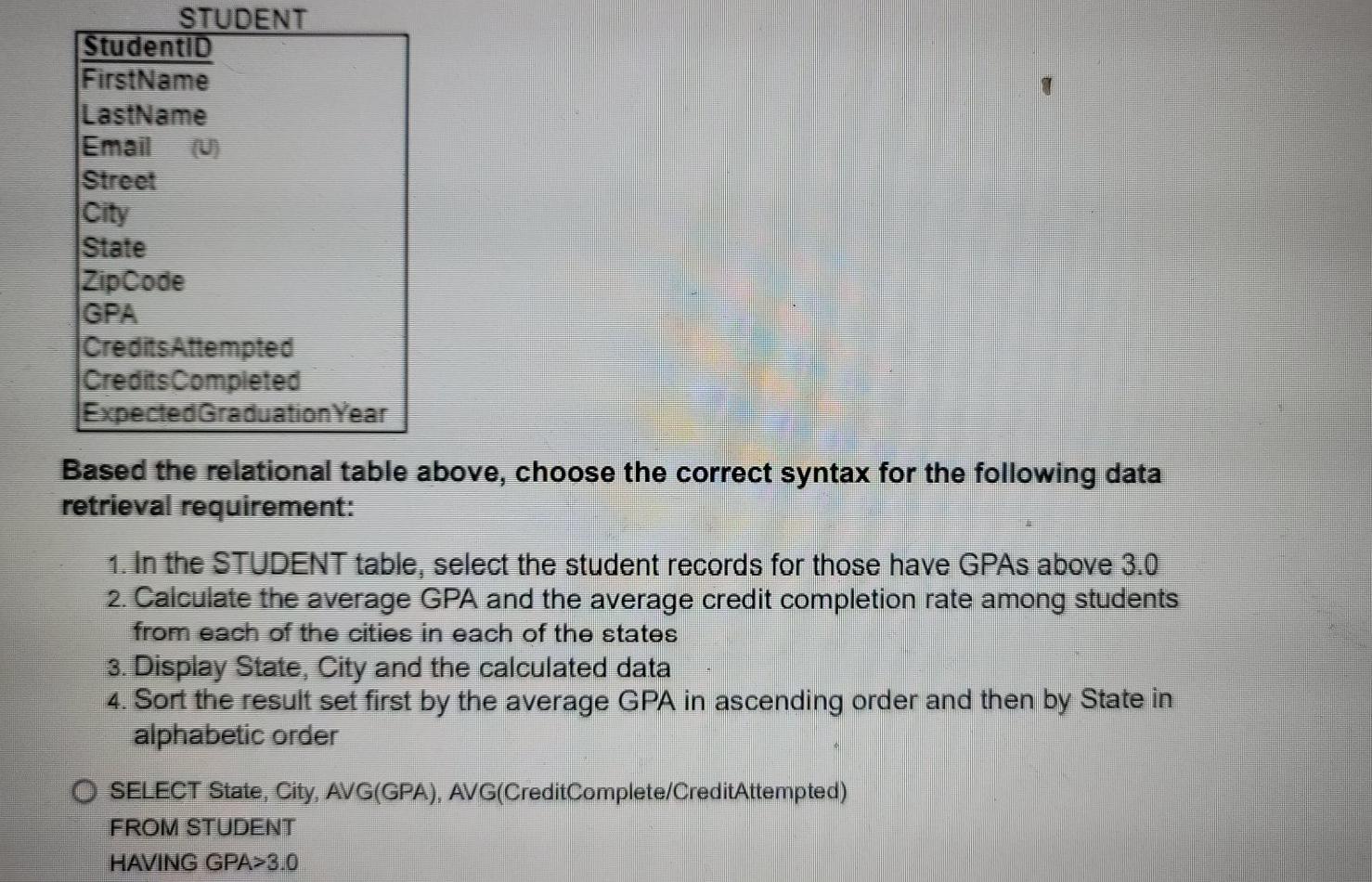 STUDENT Studenti FirstName LastName Email 0