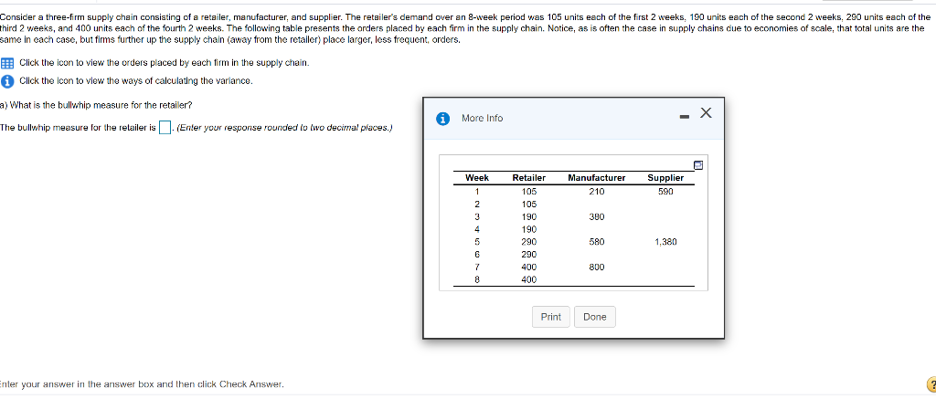 a. What is the bullwhip measure for the retailer?