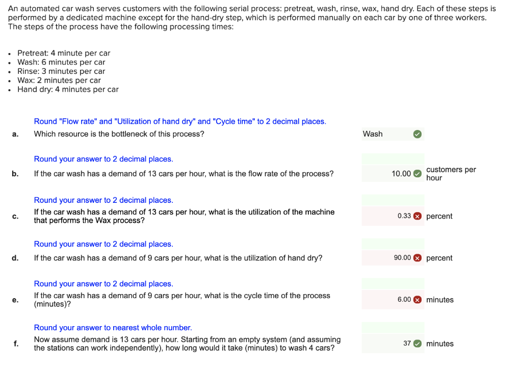 An automated car wash serves customers with the