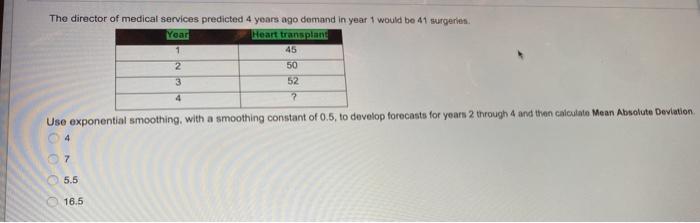 2 The director of medical services predicted 4