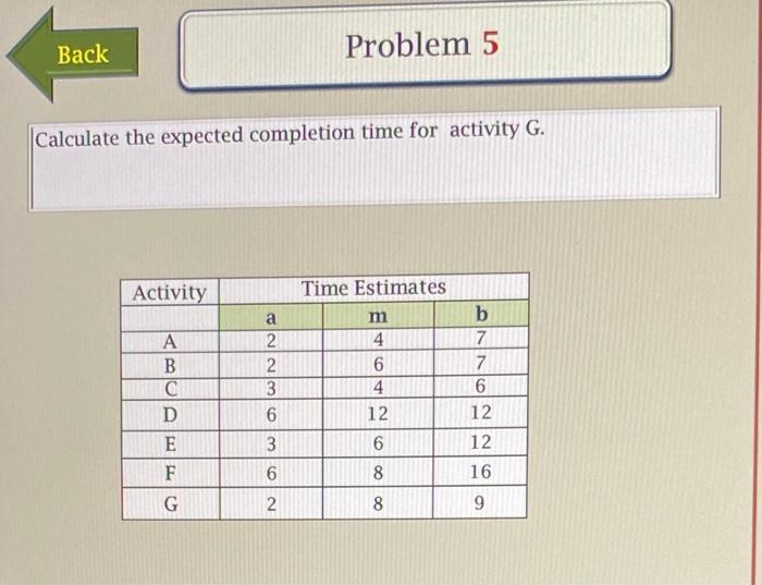 Calculate the expected completion time for