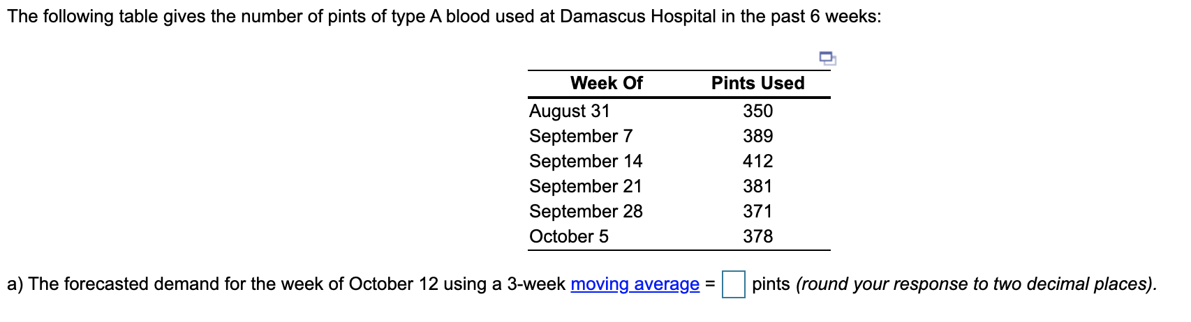 The following table gives the number of pints of