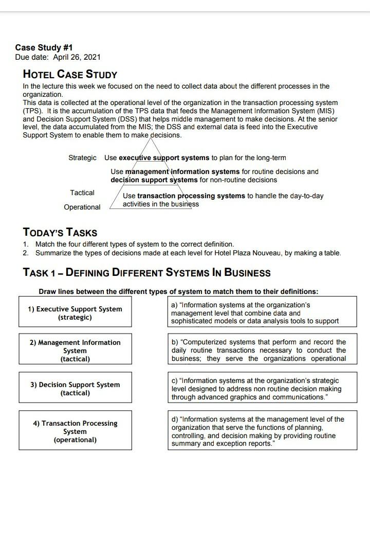 Case Study #1 Due date: April 26, 2021 HOTEL CASE