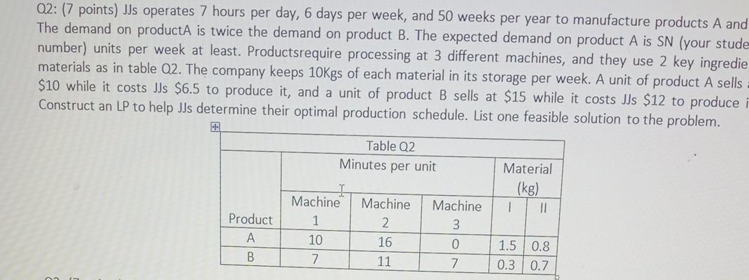 Q2: (7 points) JJs operates 7 hours per day, 6
