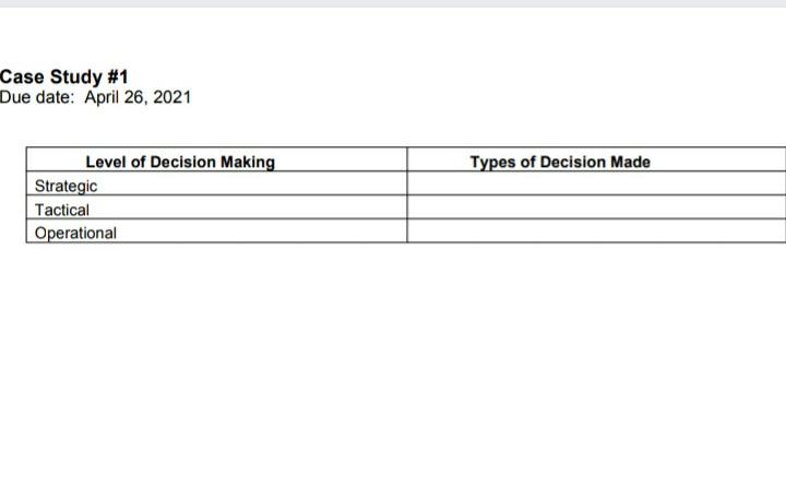 Case Study #1 Due date: April 26, 2021 HOTEL CASE