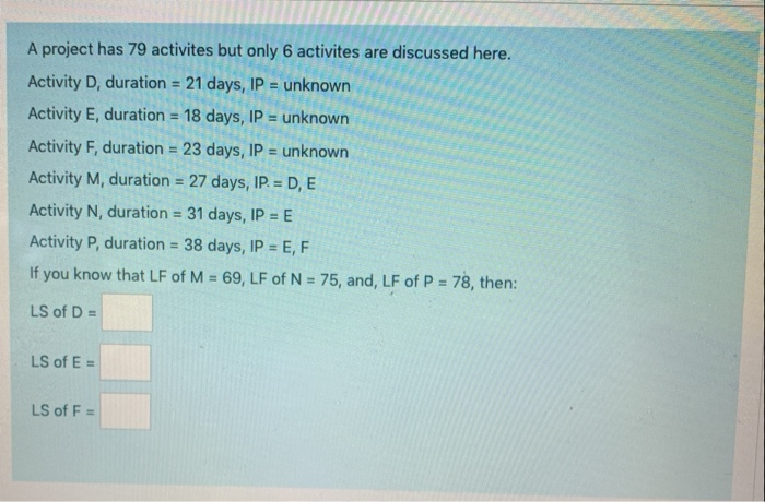 A project is in during performing phase. From the