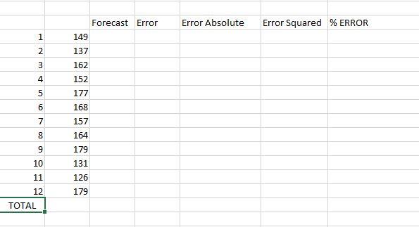 Given the data, calculate the following. Define