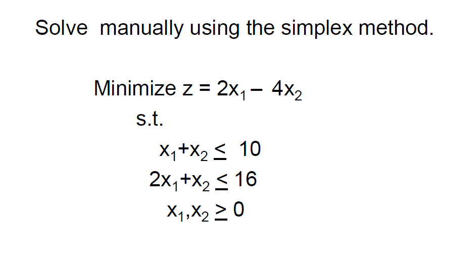 Solve manually using the simplex method. Minimize