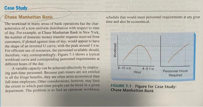 Slove Case Study. Case Study schedule that would