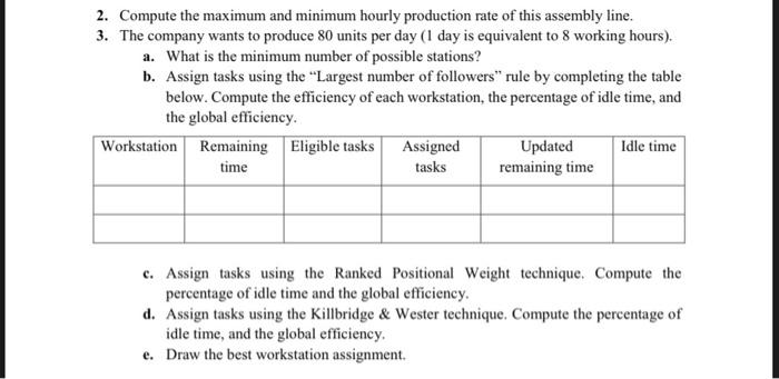 Let consider the following assembly line. Time is