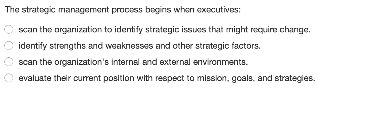 The strategic management process begins when