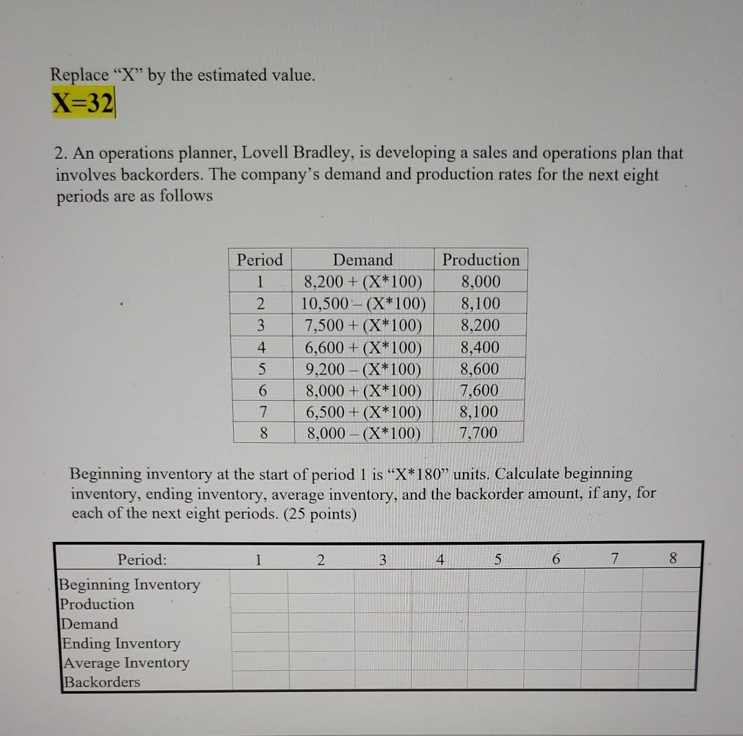 Replace X by the estimated value. X=32 1. The