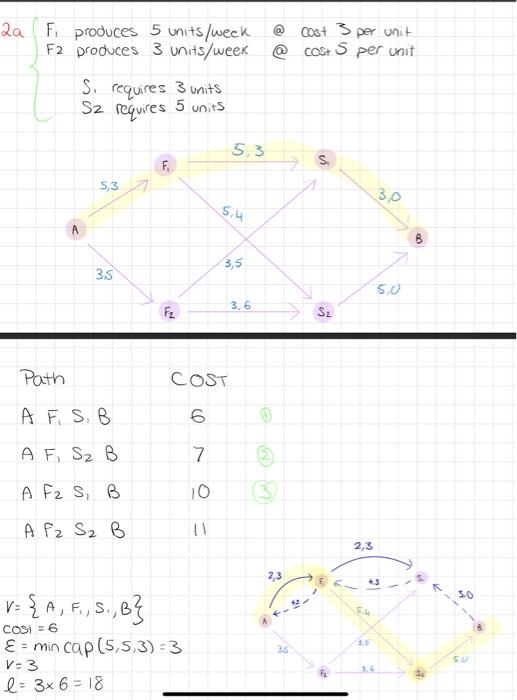 is my solution to part a correct?? could you