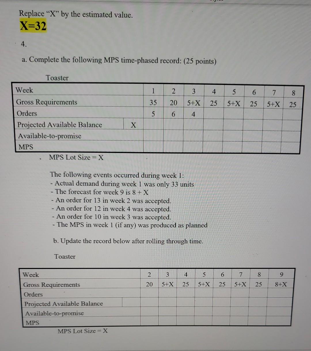Replace X by the estimated value. X=32 1. The
