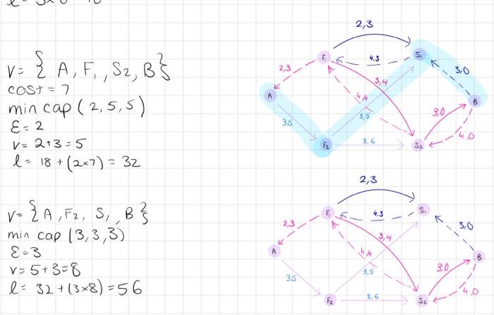is my solution to part a correct?? could you