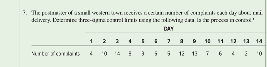 7. The postmaster of a small western town