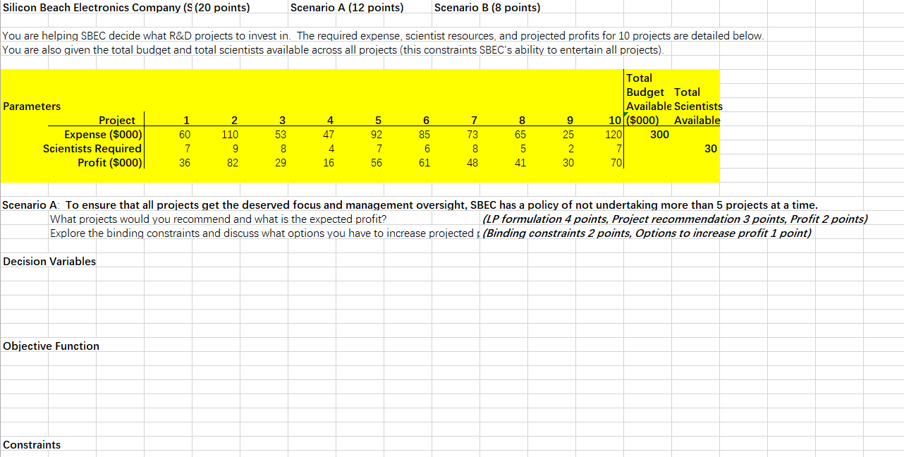 Scenario B: Management wants the following three